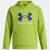Green Vibe-Royal-326
